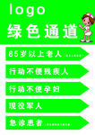 绿色通道 医院 眼科 温馨提示