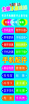 专业手机维修