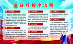 武装部征兵程序流程
