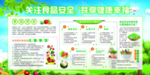 绿色大气食品安全宣传海报