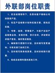 外联部岗位职责