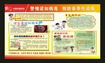 预防诺如病毒宣传栏
