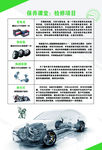 汽车保养海报