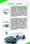 汽车保养海报