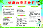 健康教育宣传栏