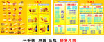 饮品 鸡 传单