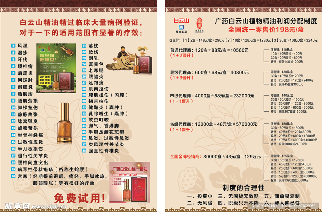 白云山植物精油