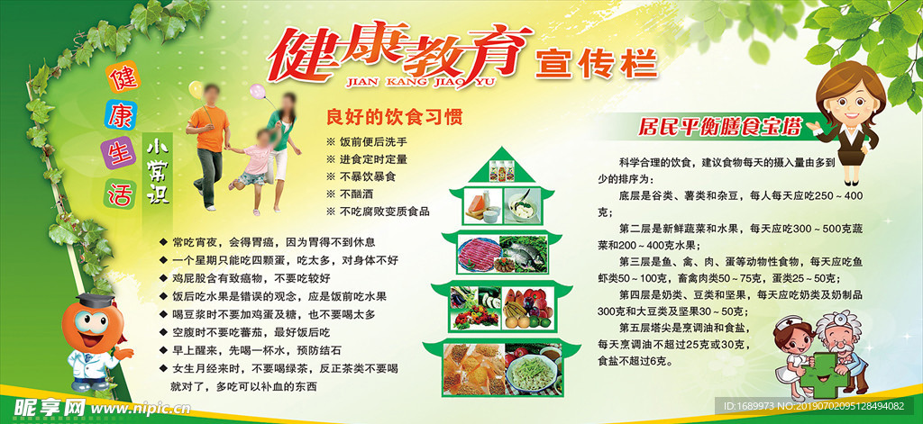 健康教育展板