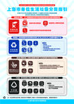 上海市生活垃圾分类