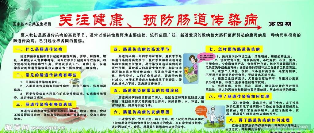 关注健康宣传