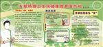 健康知识宣传