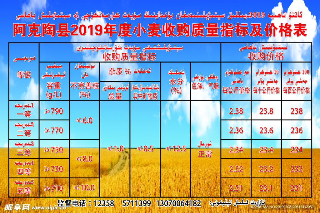 中粮储 粮食价格表