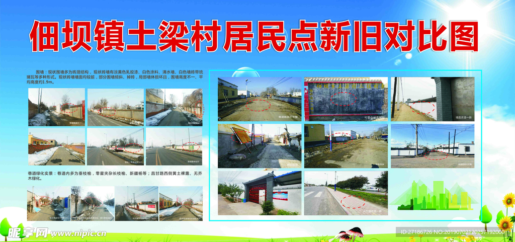 人居环境   美丽乡村  展板