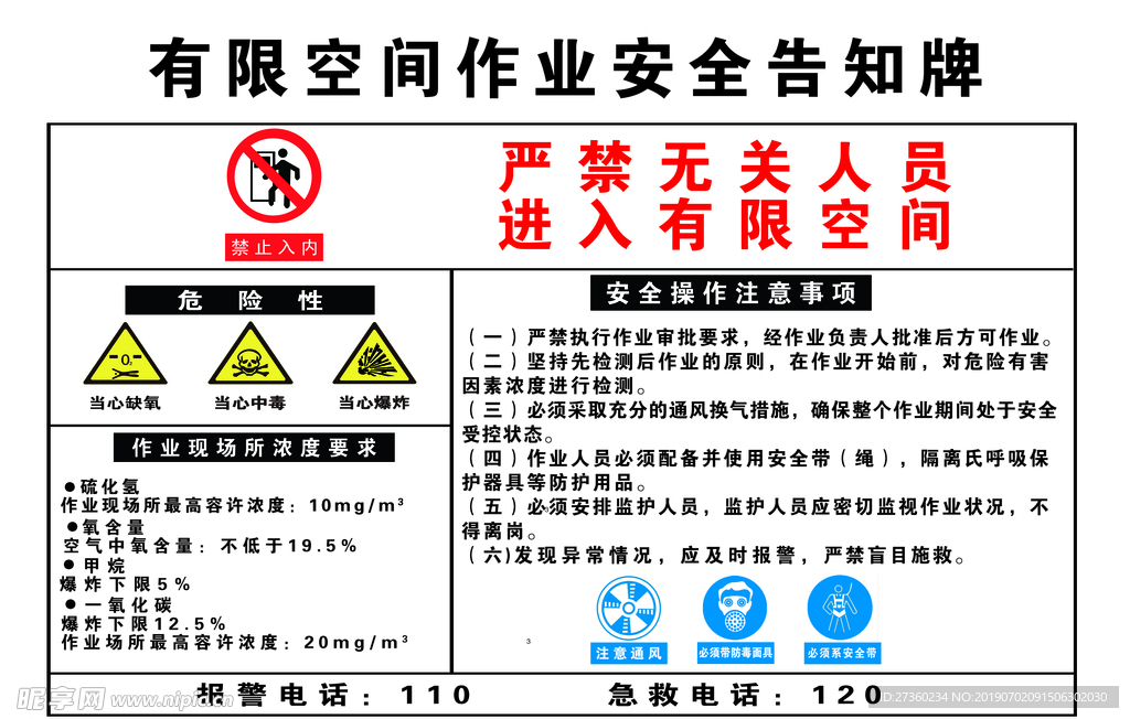 有限空间作业安全告知牌