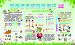 夏季健康宣传栏