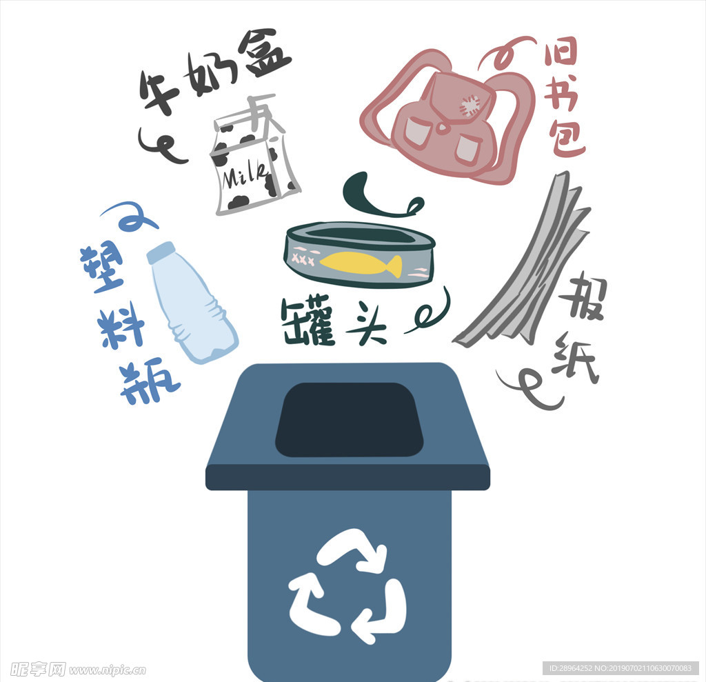 可回收垃圾