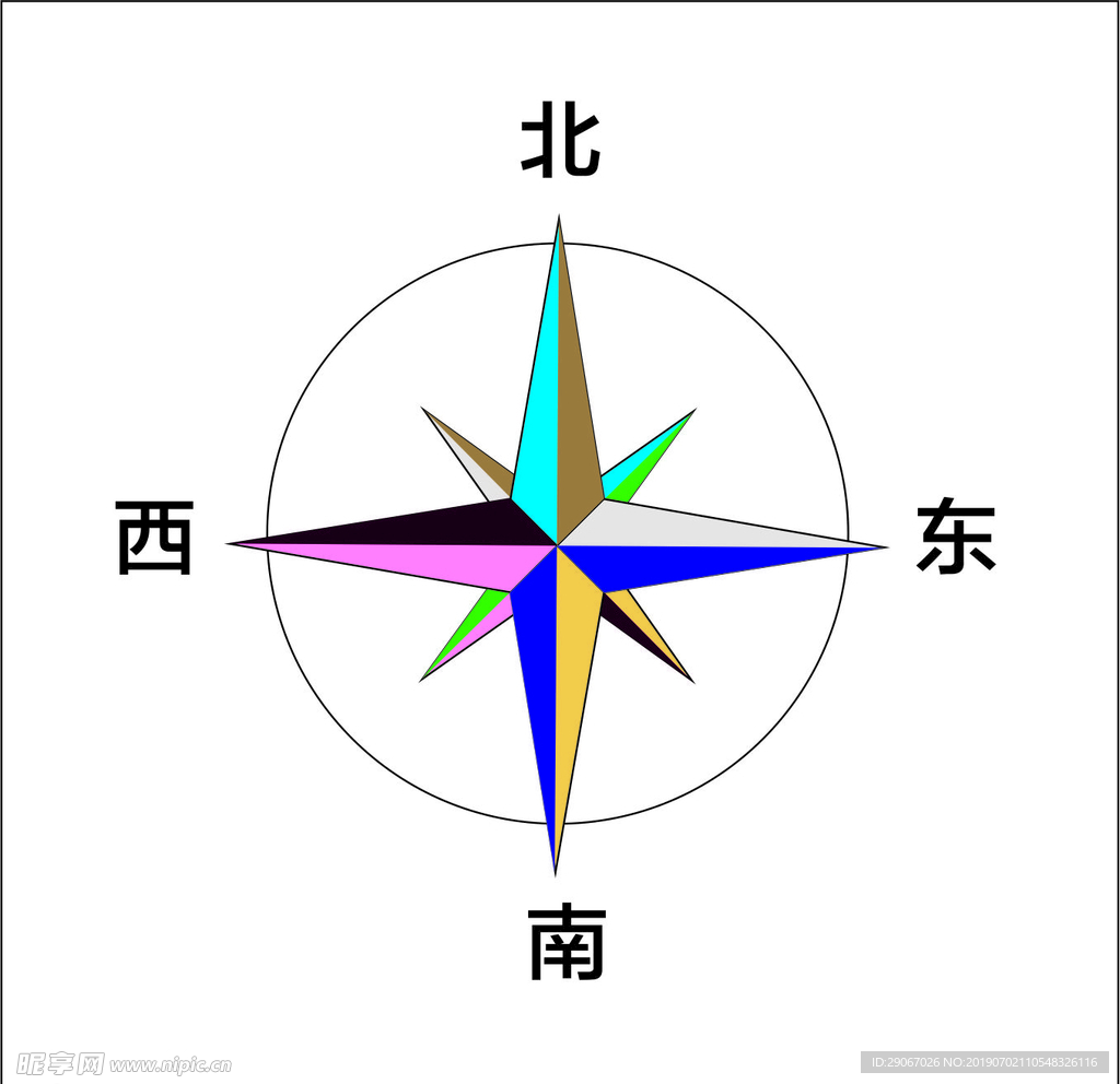 指南针