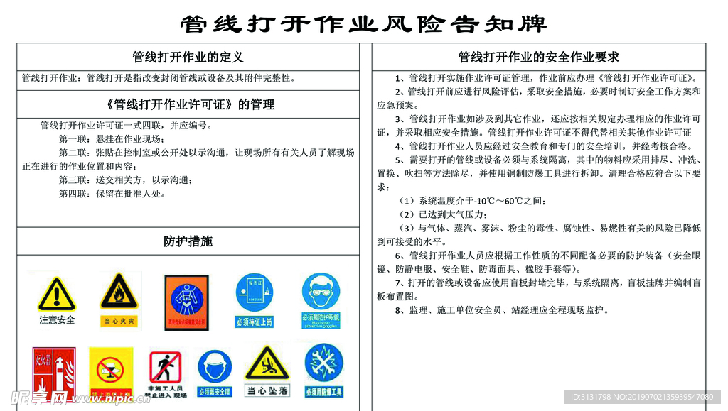 管线打开作业风险告知牌