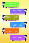 五进的方案
