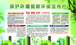 2019环保宣传栏
