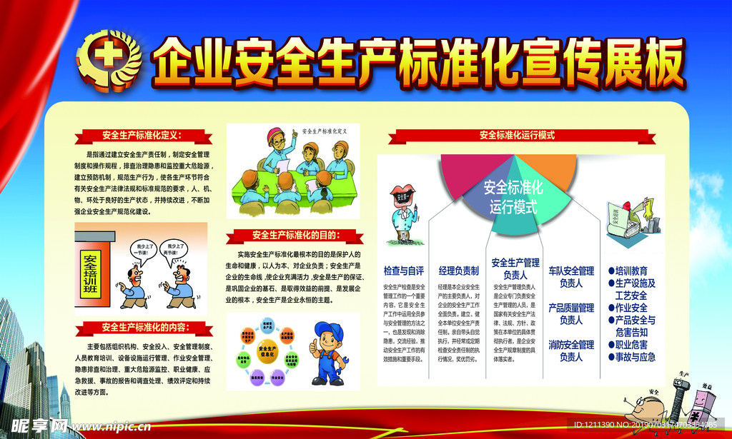 安全生产宣传栏