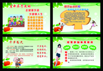 运动与健康