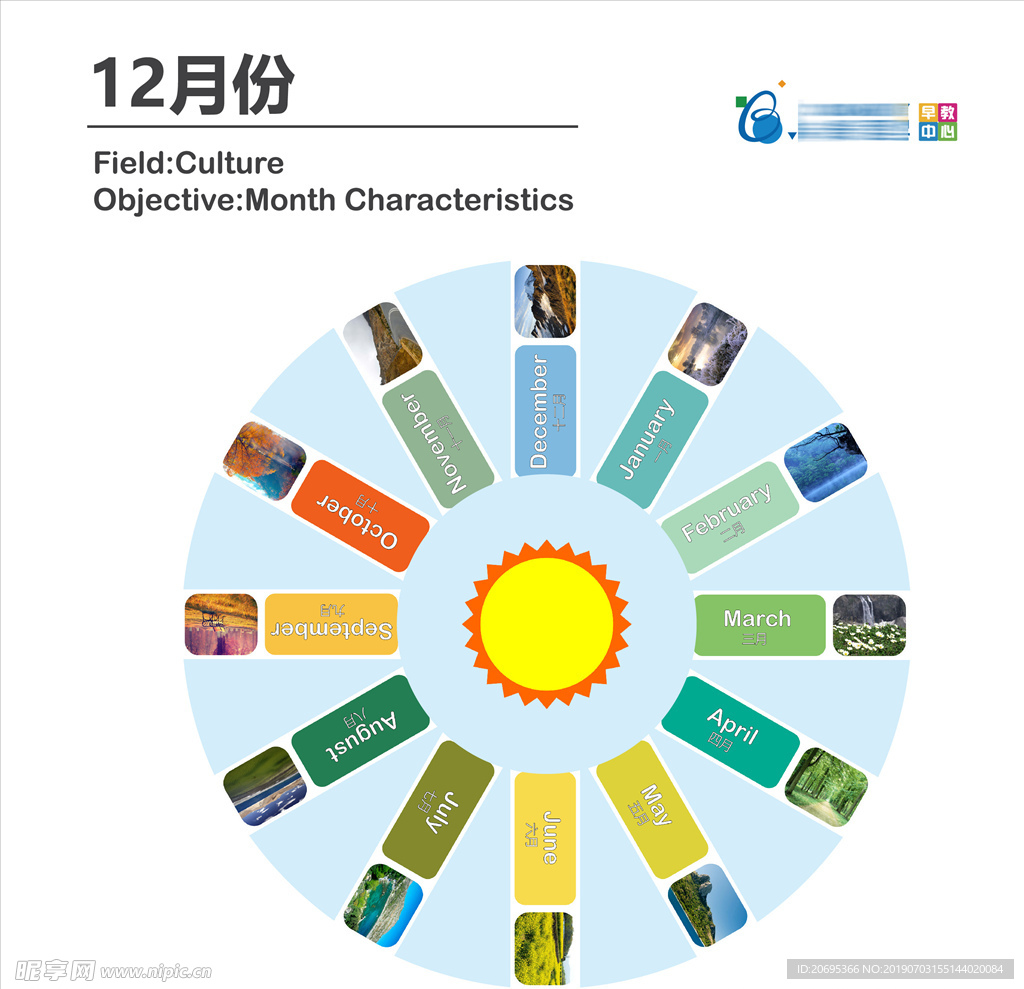 12个月圈圈
