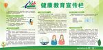 健康教育宣传栏饮水健康