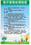 医疗废物处理制度