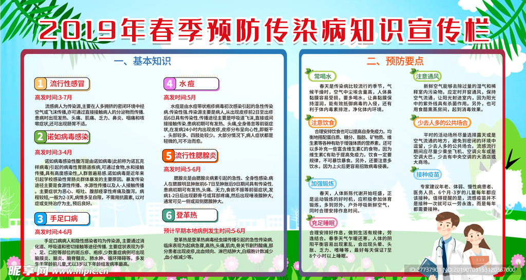健康宣传栏