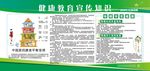 健康教育宣传知识
