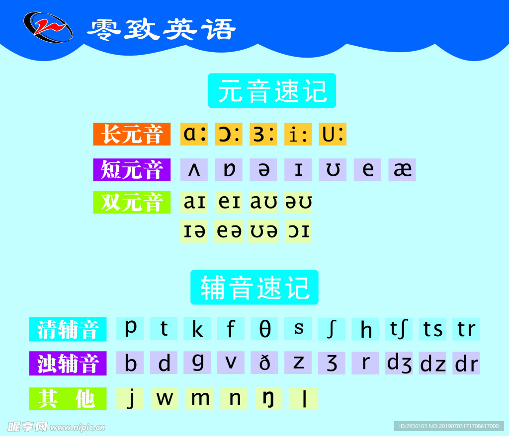 英语音标元音辅音速记