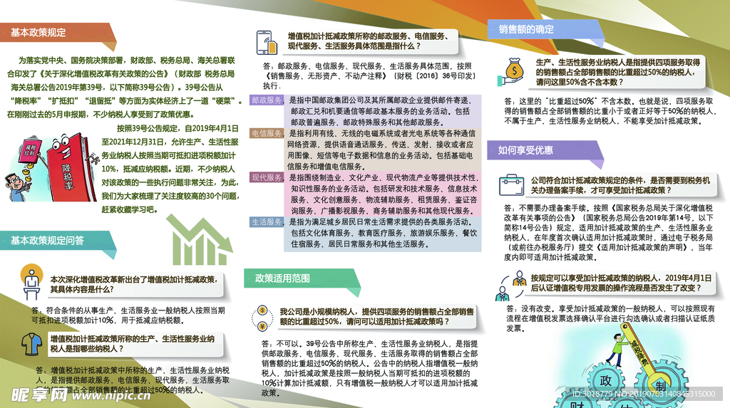 减税降费
