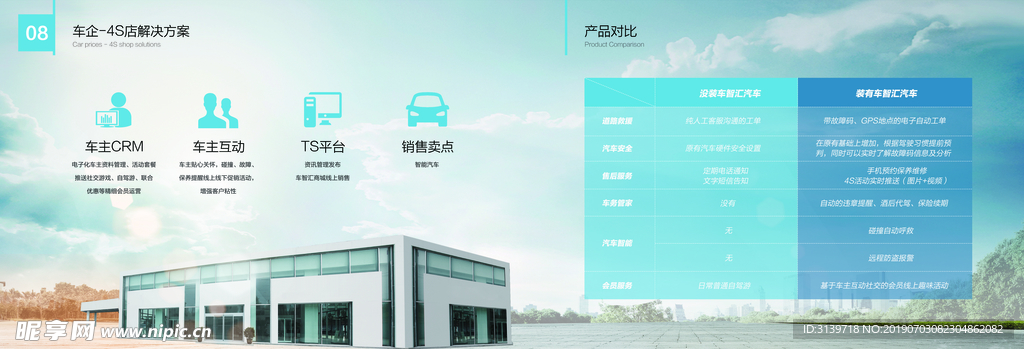 汽车