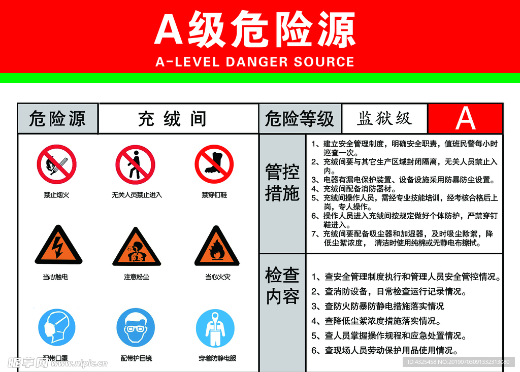 危险源