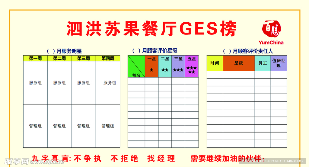 苏果GES榜