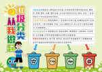 手抄报 暑假小报  垃圾分类