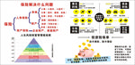 泰康人寿保险