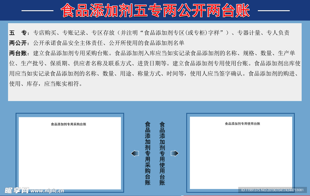 食品添加五专两公开两台账公示栏