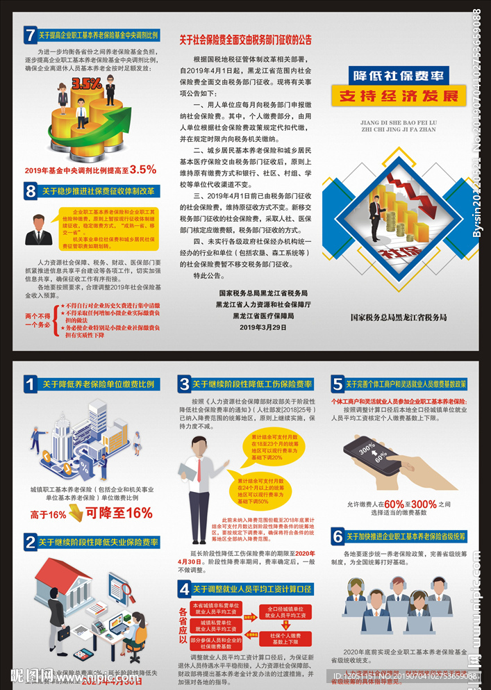 降低社保费率支持经济发展