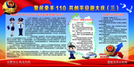 110联动 展板