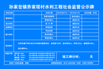 社会监督公示牌