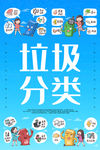 垃圾分类