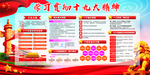 十九大 党建 展板 党 精神