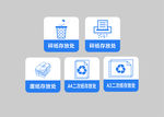 纸类标示