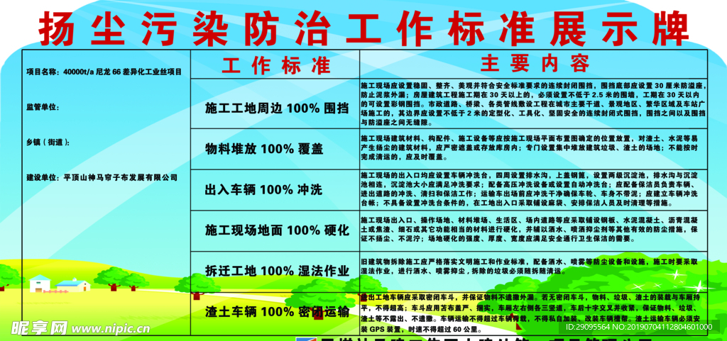 扬尘污染防治工作标准展示牌