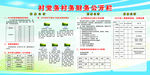村党务公开栏