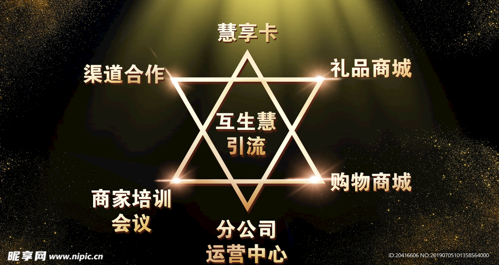 战略