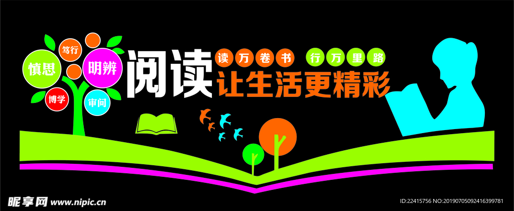 校园阅读文化墙