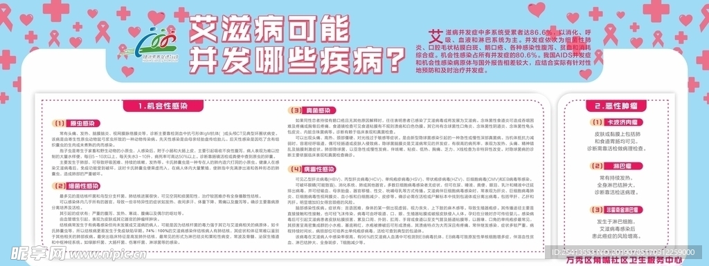 医院学校艾滋病宣传知识疾病图片